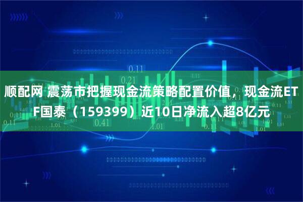 顺配网 震荡市把握现金流策略配置价值，现金流ETF国泰（159399）近10日净流入超8亿元