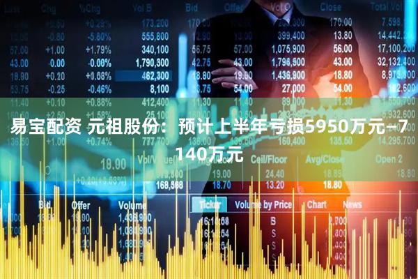 易宝配资 元祖股份：预计上半年亏损5950万元—7140万元