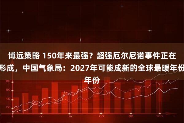 博远策略 150年来最强？超强厄尔尼诺事件正在形成，中国气象局：2027年可能成新的全球最暖年份